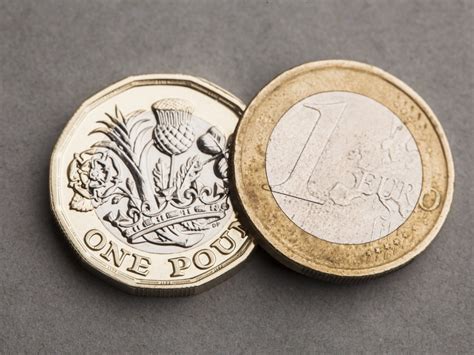 euros to pounds uk converter